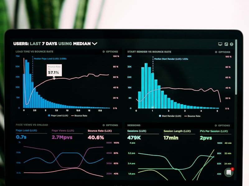 A marketing team reviewing lead generation campaign analytics on a screen